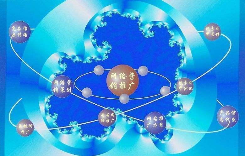 双河新媒体运营企业需要掌握的网络推广技巧有哪些